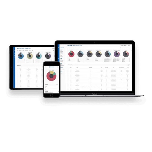 Teltonika RMS Management Pack 3 Years + Extended Warranty 1