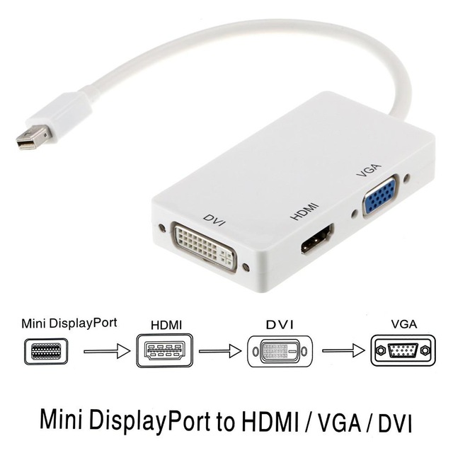 Astrotek 3 in1 Thunderbolt Mini DP DisplayPort to HDMI DVI