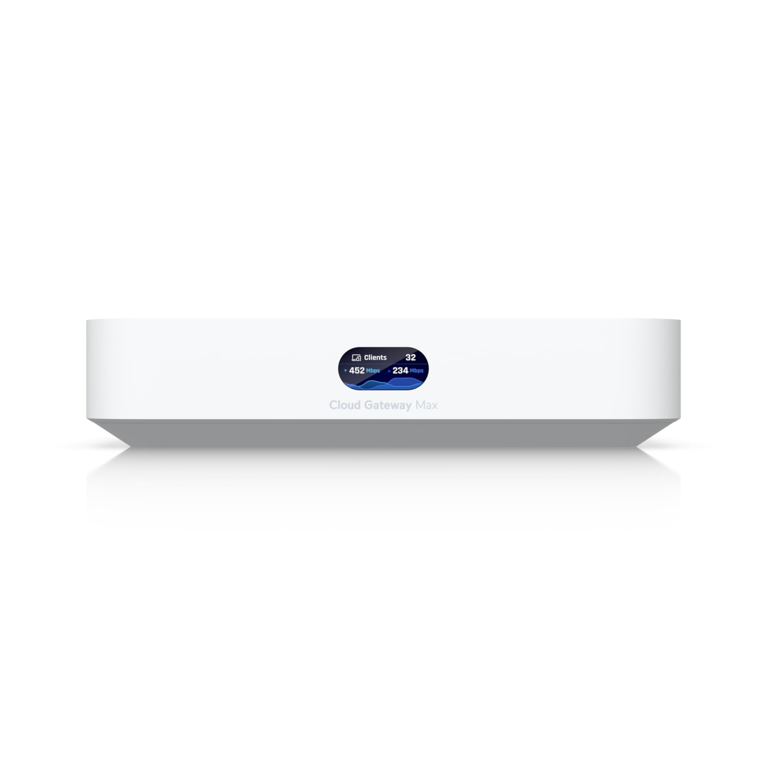 Ubiquiti Cloud Gateway Max