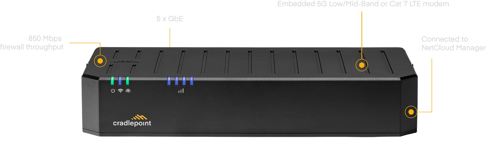 Cradlepoint E100 Enterprise Branch Router
